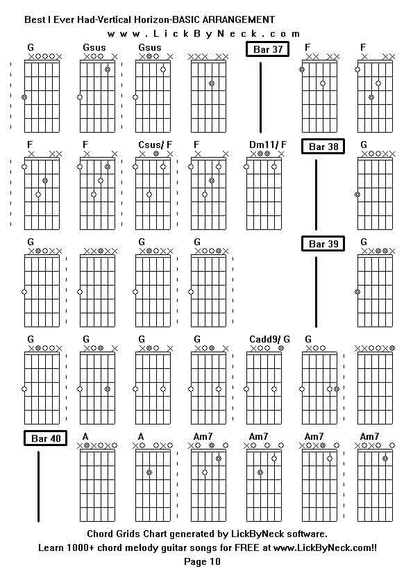 Chord Grids Chart of chord melody fingerstyle guitar song-Best I Ever Had-Vertical Horizon-BASIC ARRANGEMENT,generated by LickByNeck software.